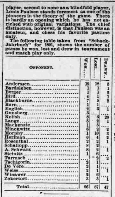 1891.08.29-06 Pittsburg Dispatch.jpg