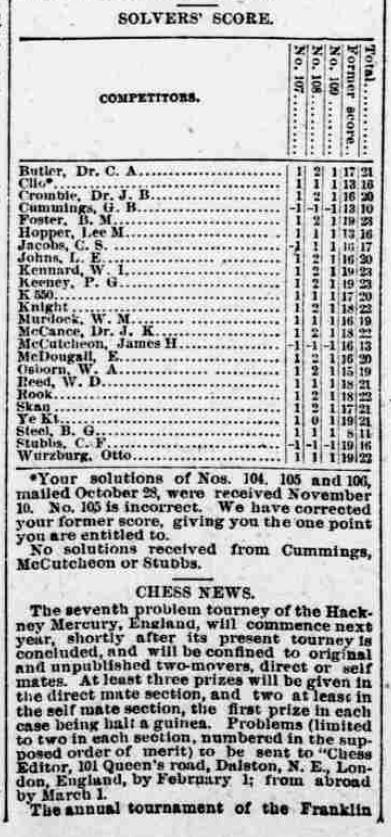 1891.11.14-04 Pittsburg Dispatch.jpg