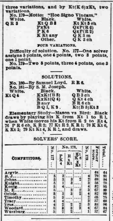 1892.05.13-05 Pittsburg Dispatch.jpg