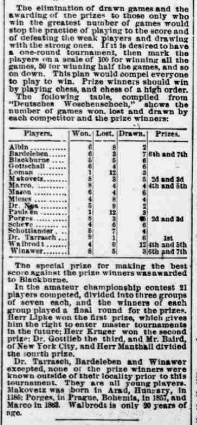 1892.08.26-04 Pittsburg Dispatch.jpg