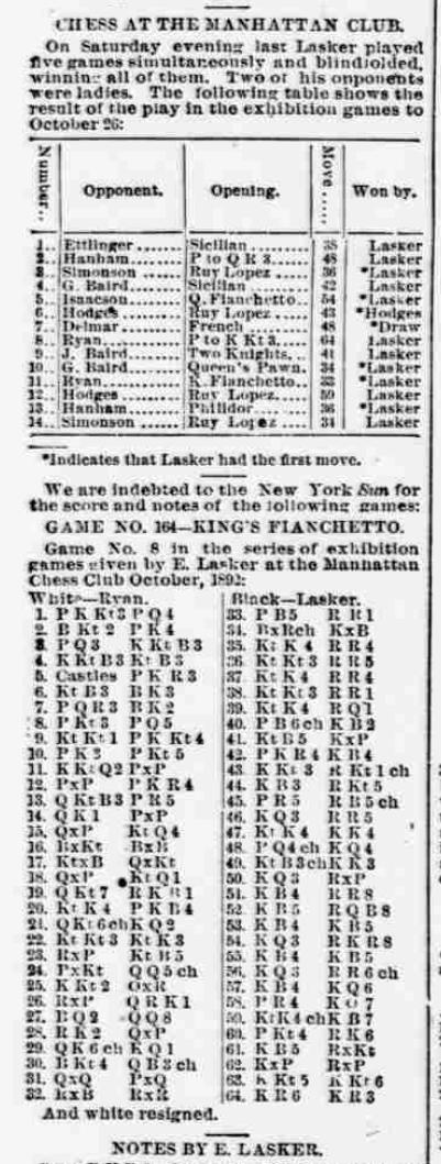 1892.10.28-03 Pittsburg Dispatch.jpg