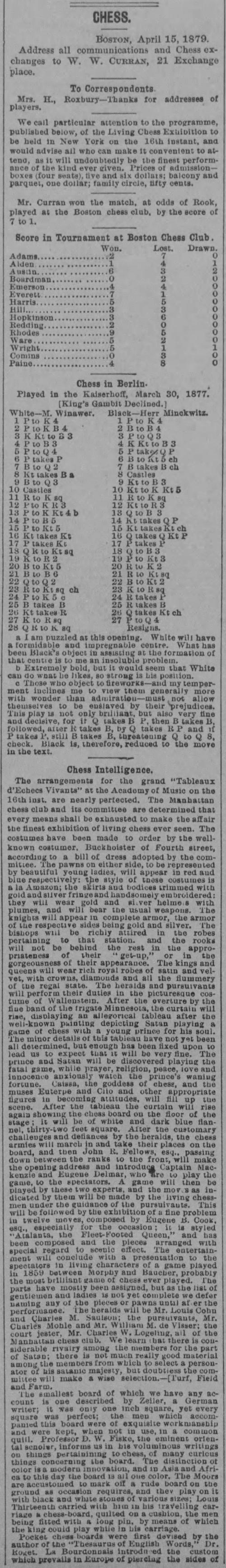 1879.04.15-01 Boston Weekly Globe.jpg