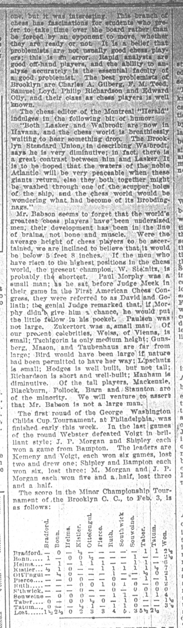1893.02.04-03 Brooklyn Daily Standard-Union.jpg