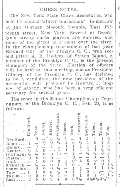 1893.02.21-01 Brooklyn Daily Standard-Union.jpg