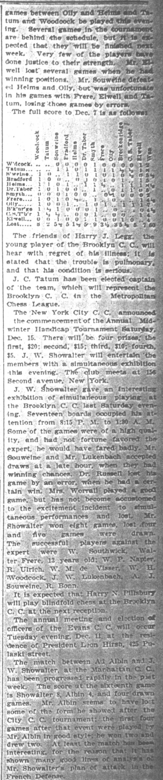 1894.12.08-03 Brooklyn Daily Standard-Union.jpg