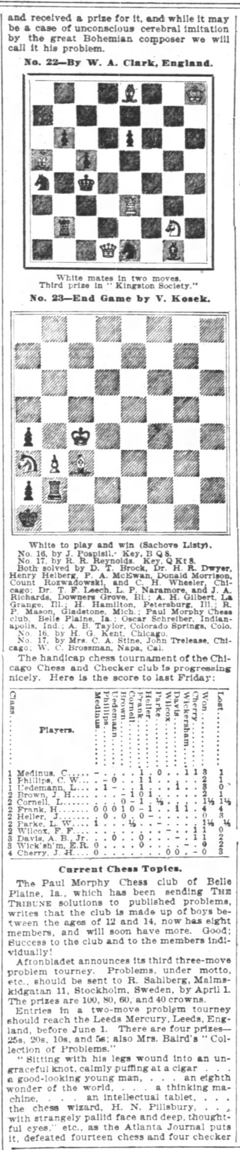 1901.03.10-02 Chicago Tribune.jpg