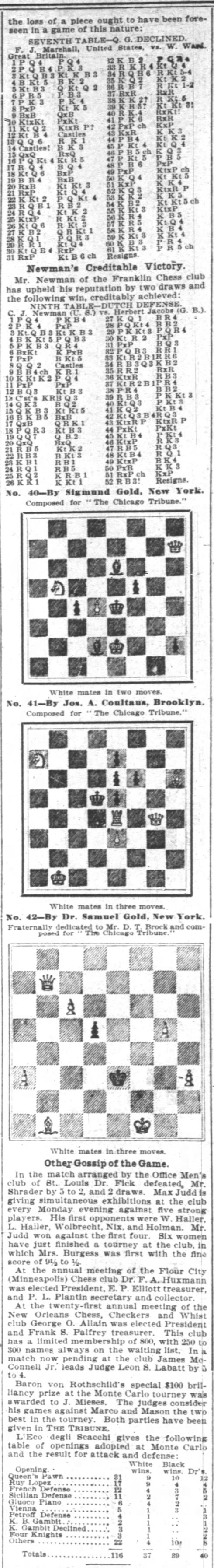 1901.04.28-02 Chicago Tribune.jpg