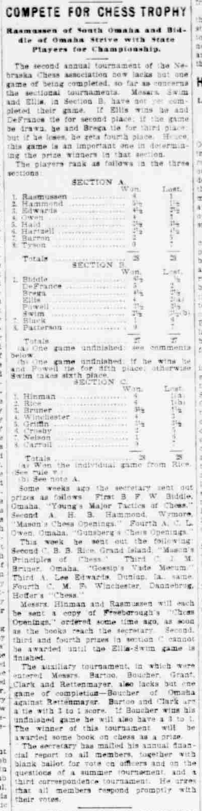 1900.06.03-01 Omaha Daily Bee.png