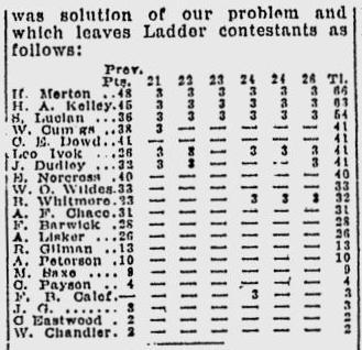 1923.09.29-04 Providence News.jpg