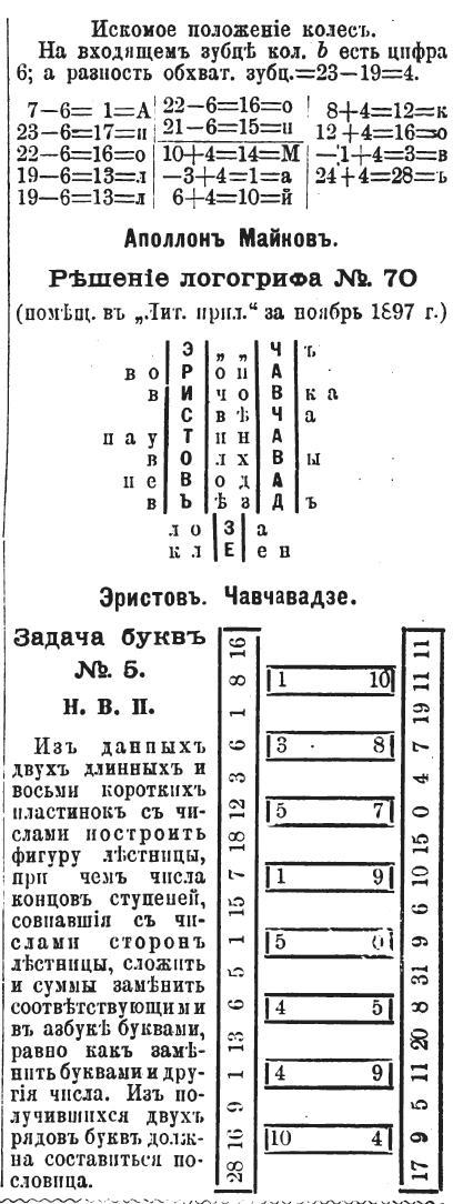 1898.01.22-06 St. Petersburg Niva.jpg